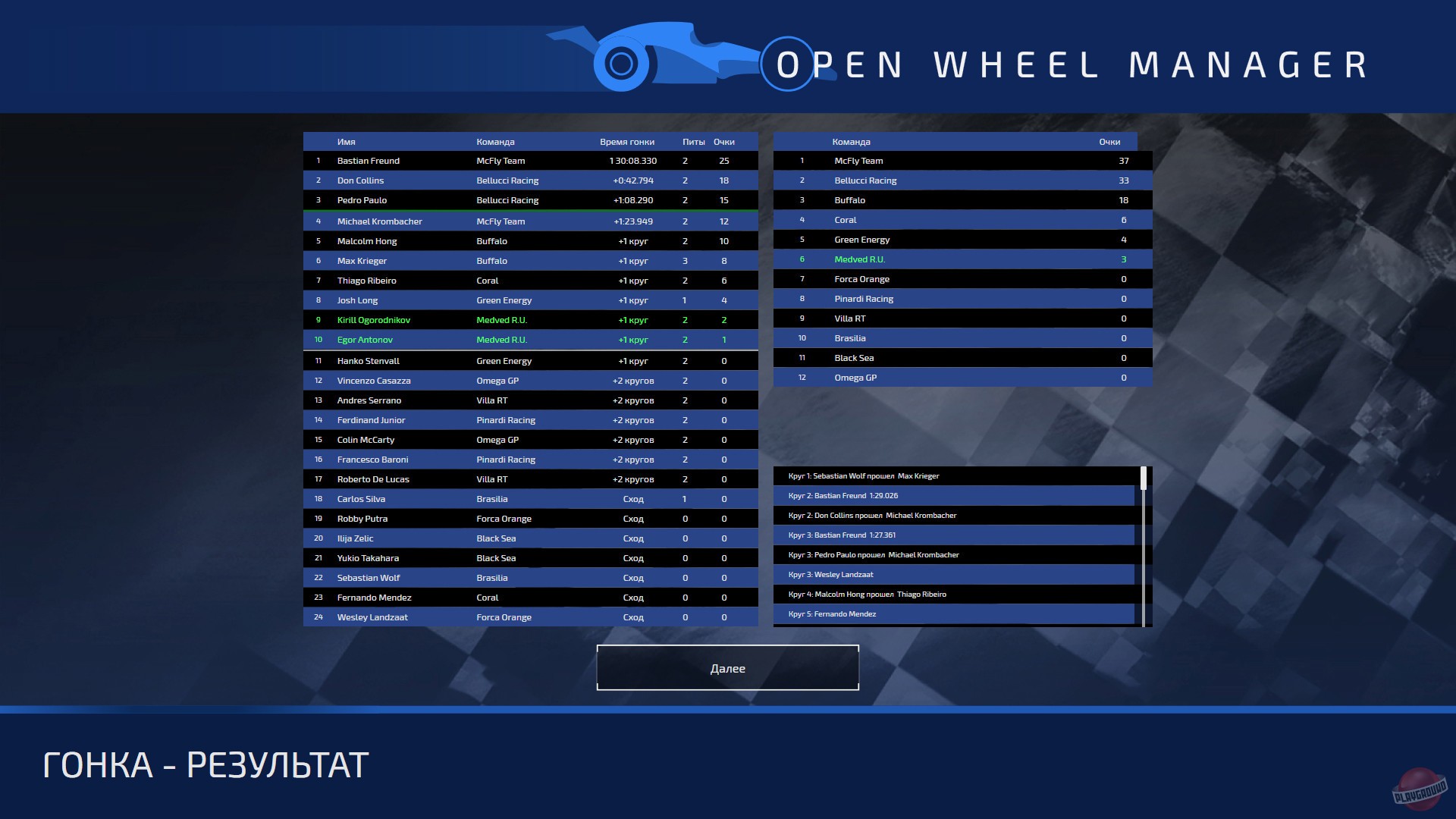 Скриншот из игры Open Wheel Manager - 19