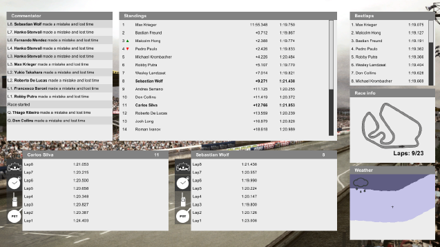 Скриншот из игры Open Wheel Manager - 4