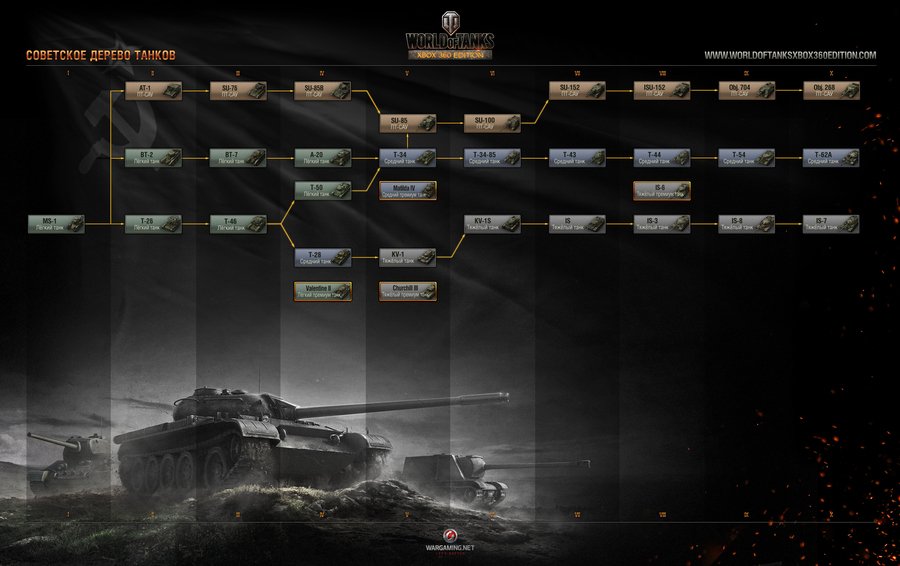 Скриншот из игры World of Tanks - 8