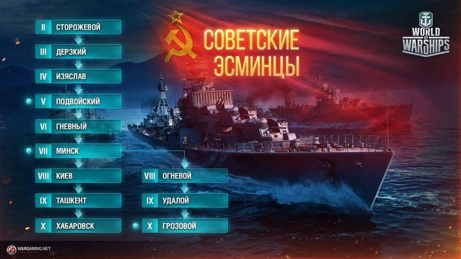 Скриншот из игры World of Warships - 155