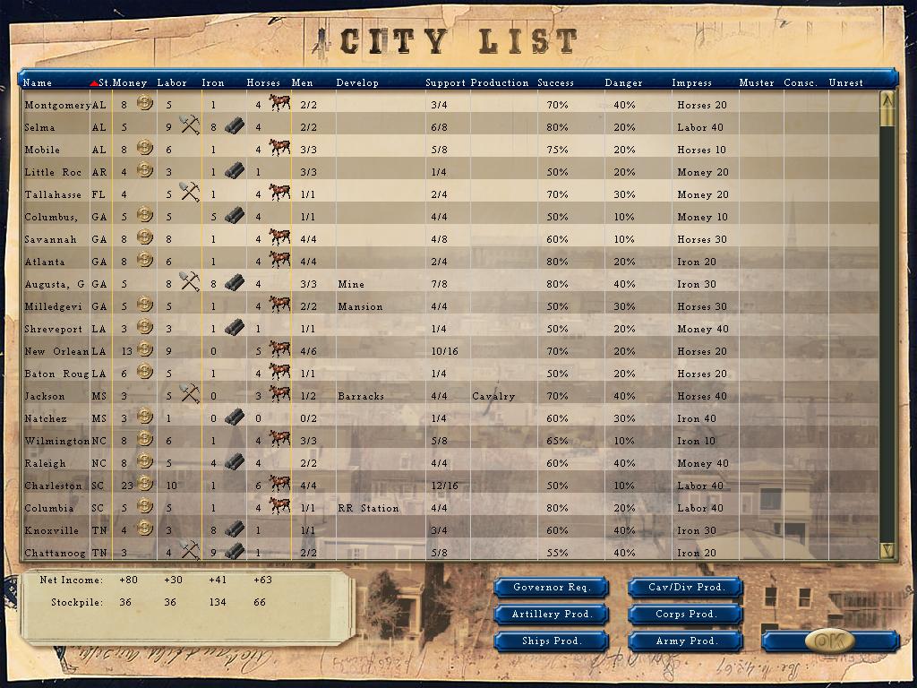 Скриншот из игры Forge of Freedom: The American Civil War - 9