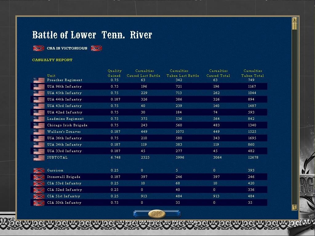 Скриншот из игры Forge of Freedom: The American Civil War - 30