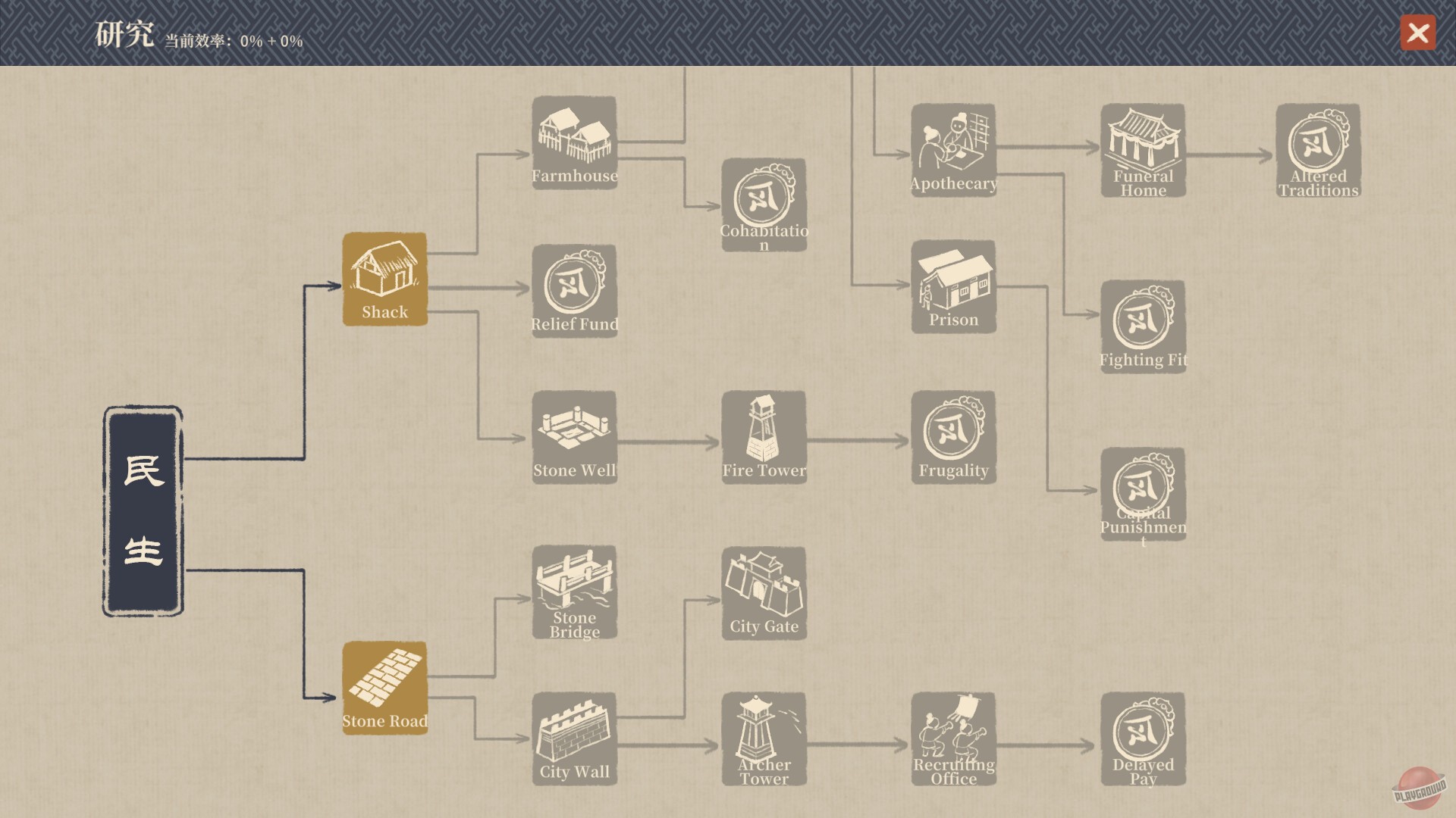 Скриншот из игры Thriving City: Song - 33