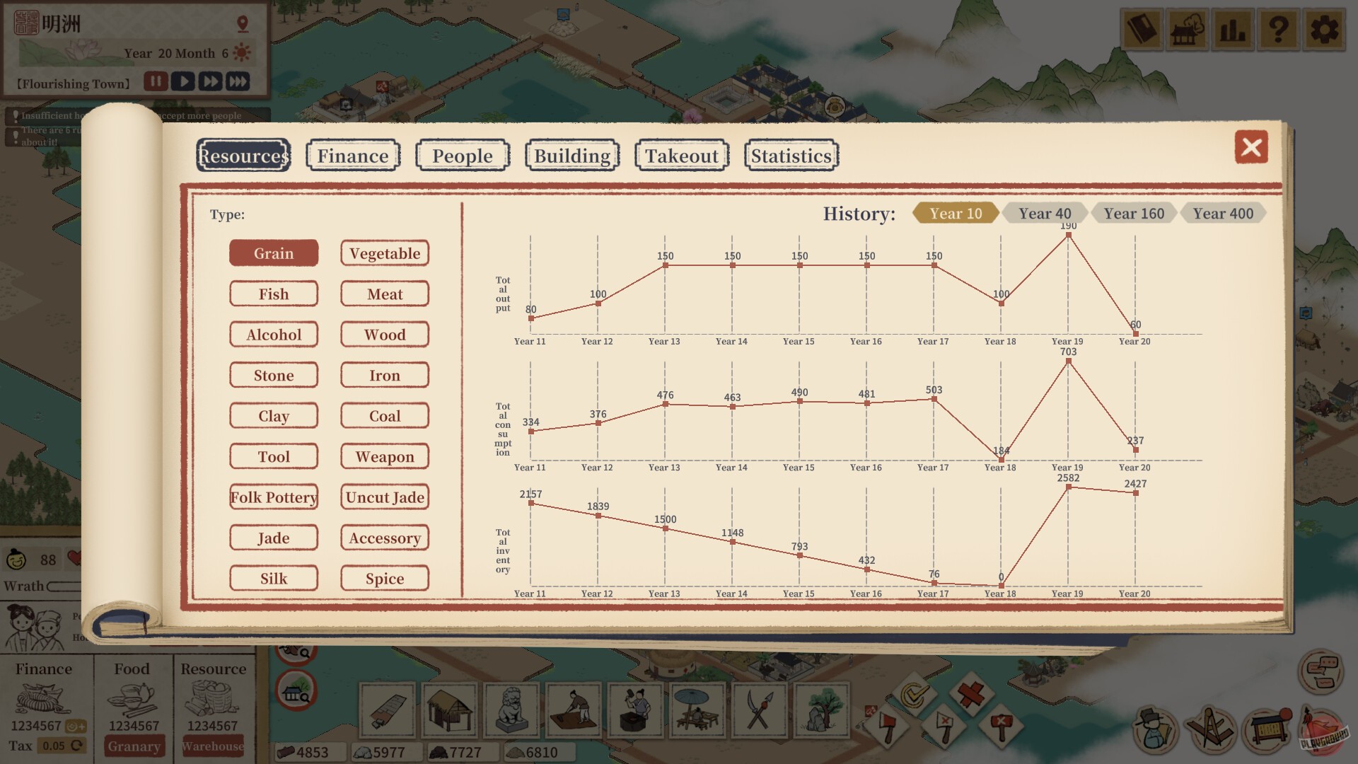 Скриншот из игры Thriving City: Song - 21