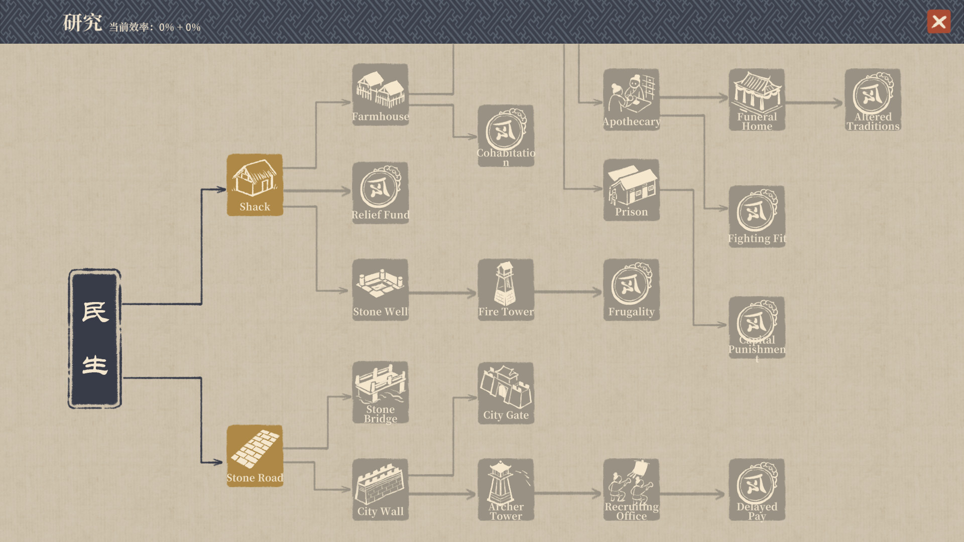 Скриншот из игры Thriving City: Song - 15