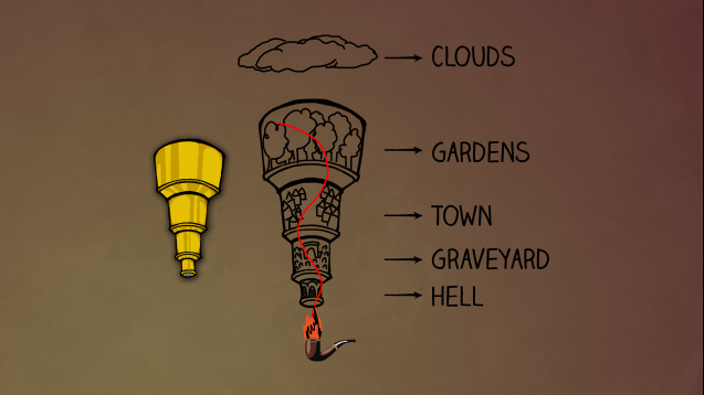 Скриншот из игры Waking Up Eric Claud - 5