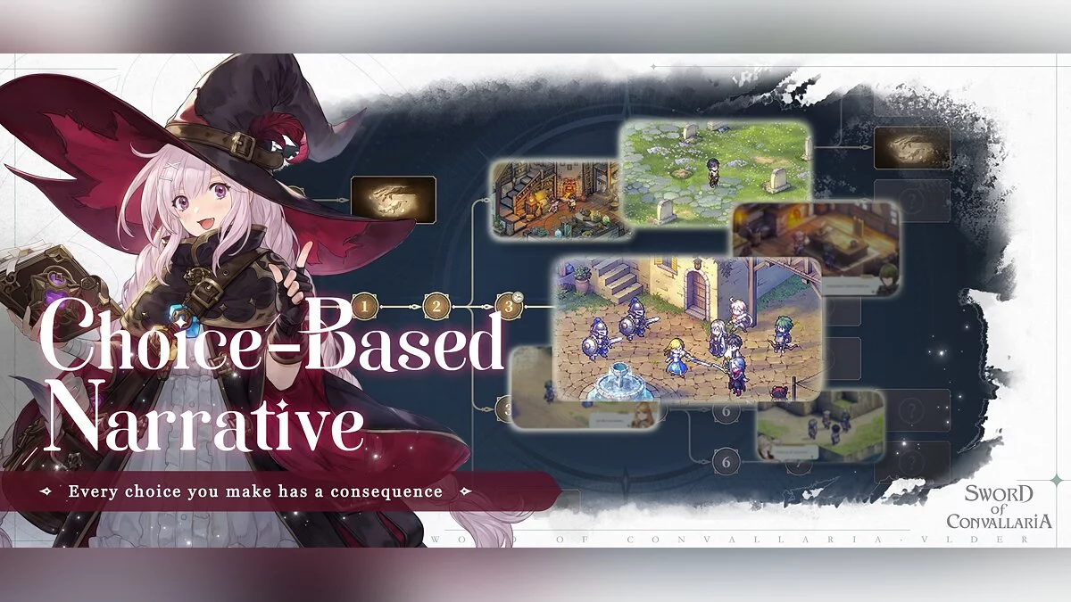 Скриншот из игры Sword of Convallaria - 31
