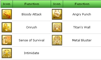 Скриншот из игры Eden Eternal - 55