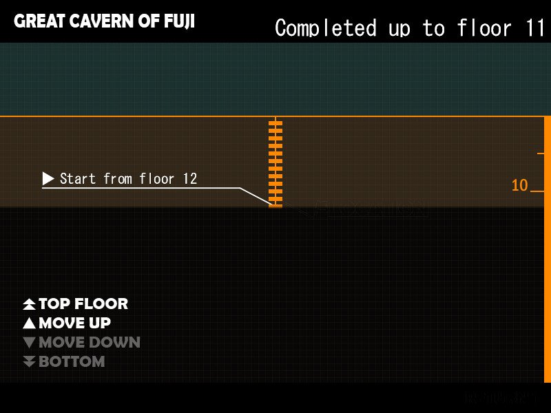 Скриншот из игры War of the Human Tanks - ALTeR - 9