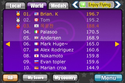 Скриншот из игры Zoo Olympic - 2