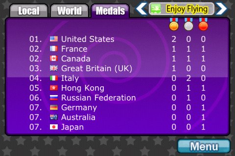 Скриншот из игры Zoo Olympic - 5