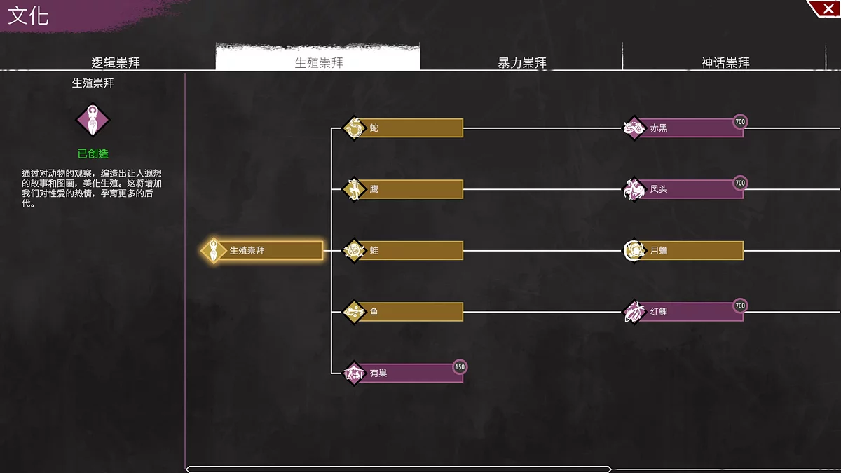 Скриншот из игры Primitive Society Simulator - 9