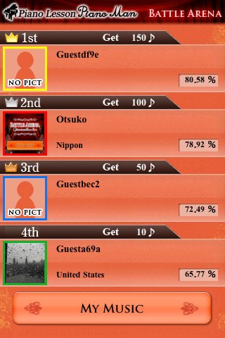 Скриншот из игры Piano Lesson Piano Man - 5