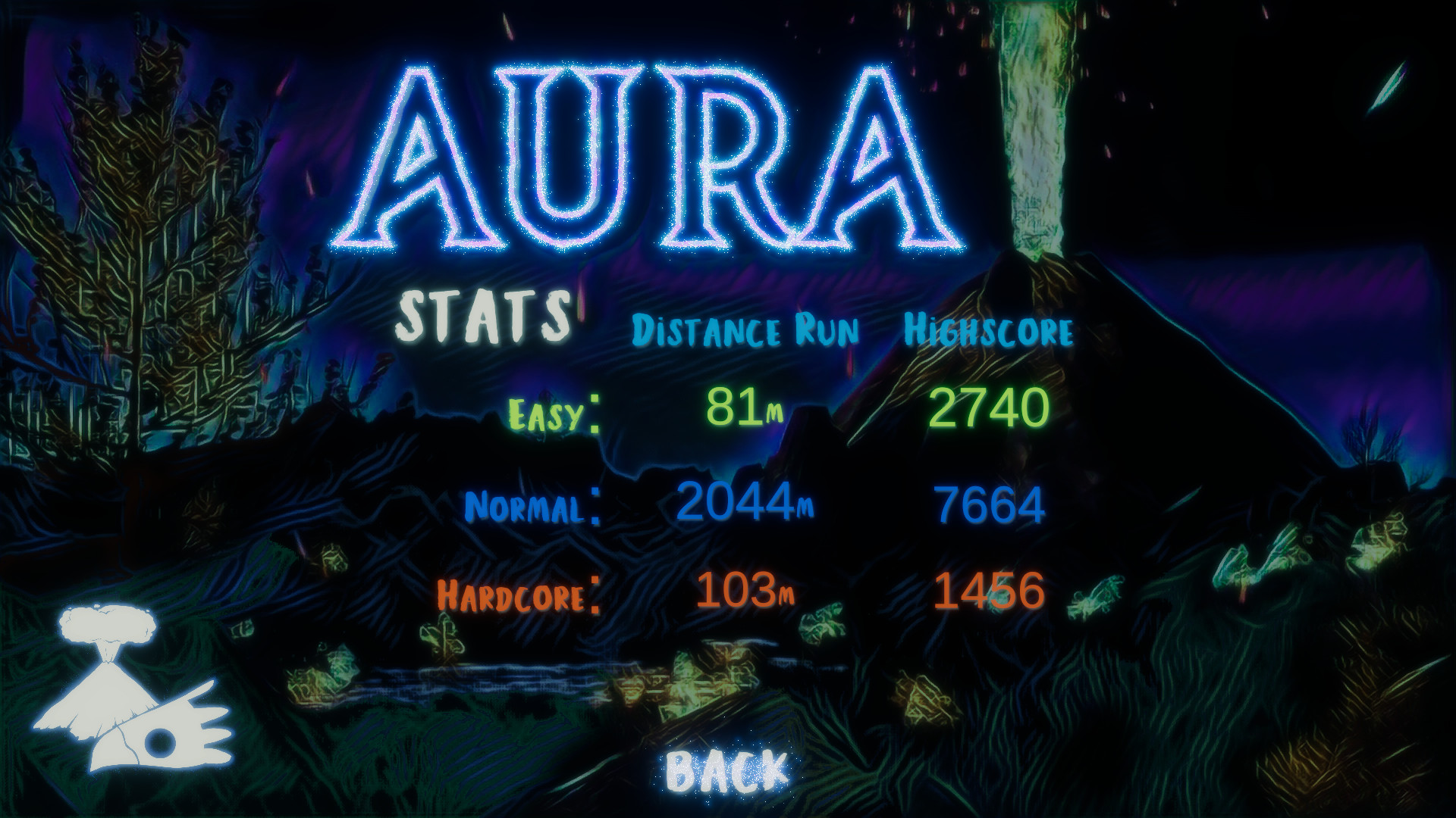 Скриншот из игры The Aura Warrior - 8